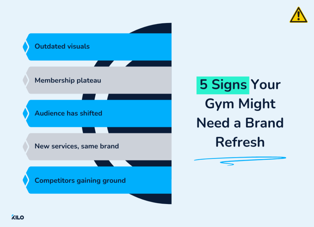 5 signals to refresh your Gym's brand with Kilo