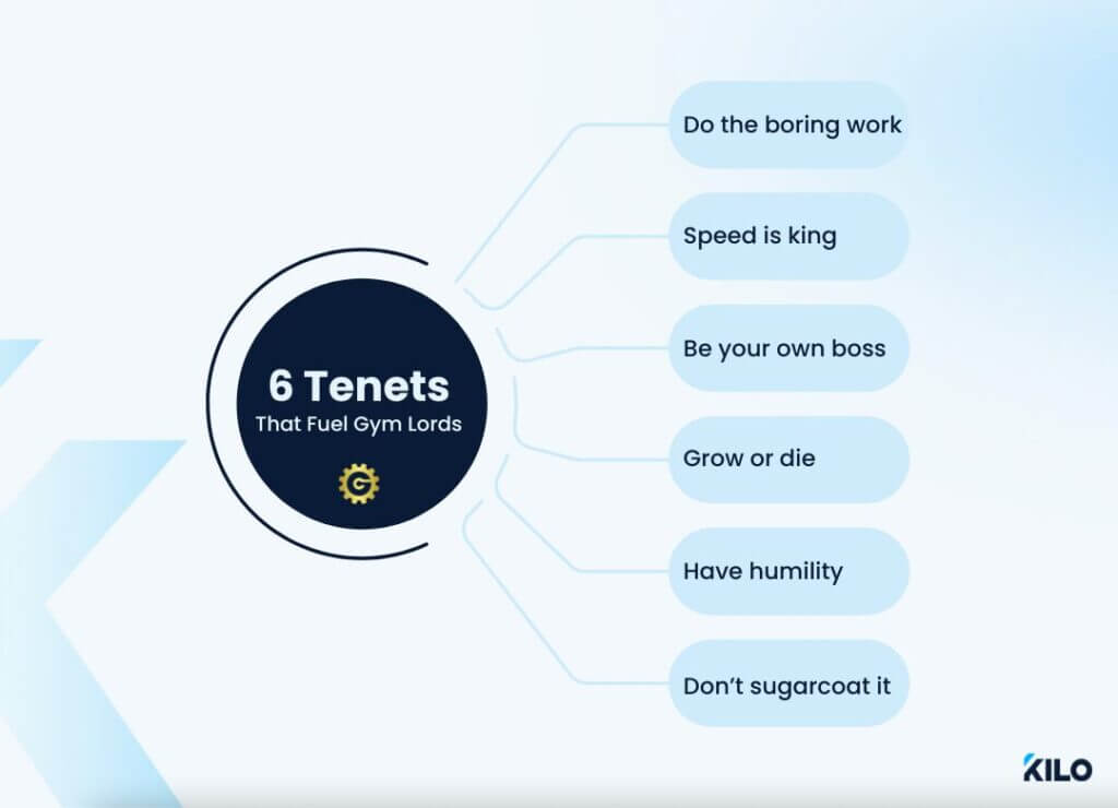 6 tenets that fuel gym lords