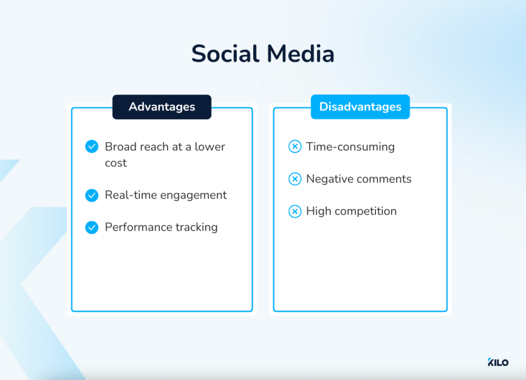 social media for your gym business