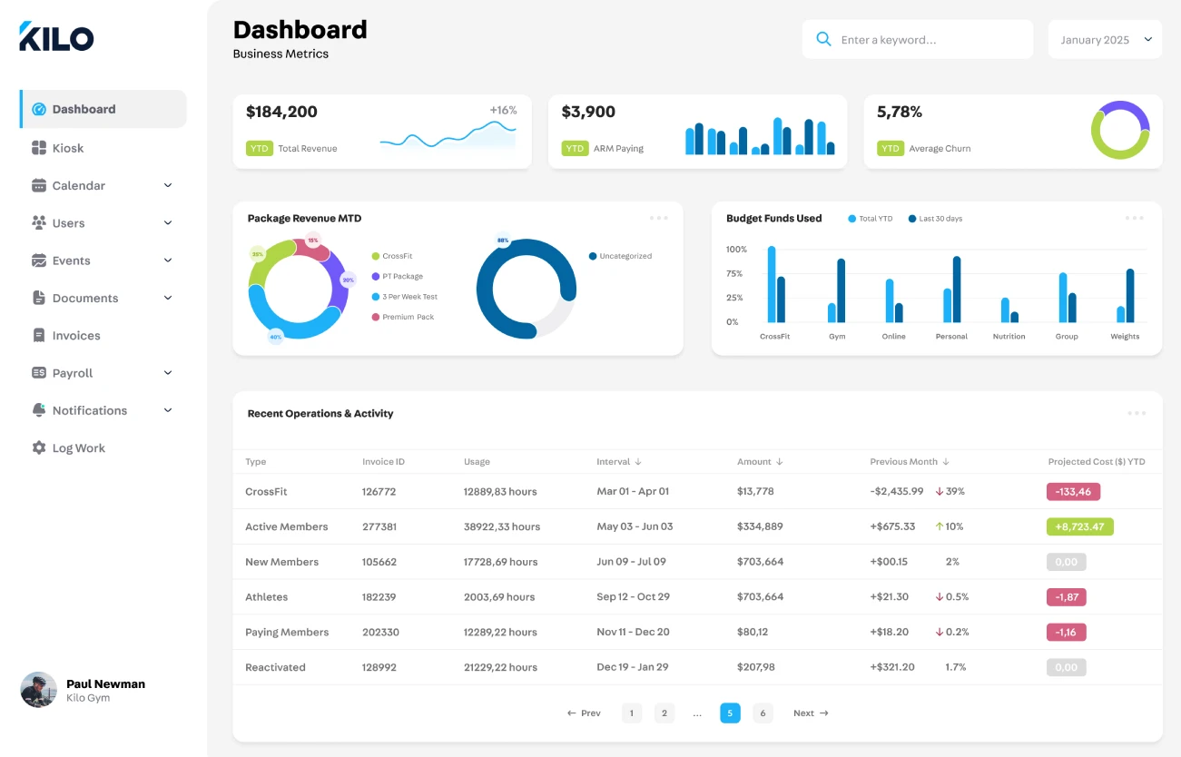 Actionable reports & insights