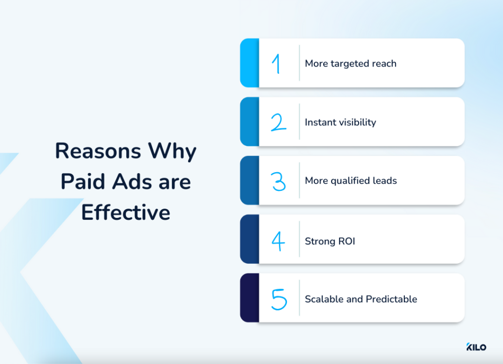reasons paid ads effective