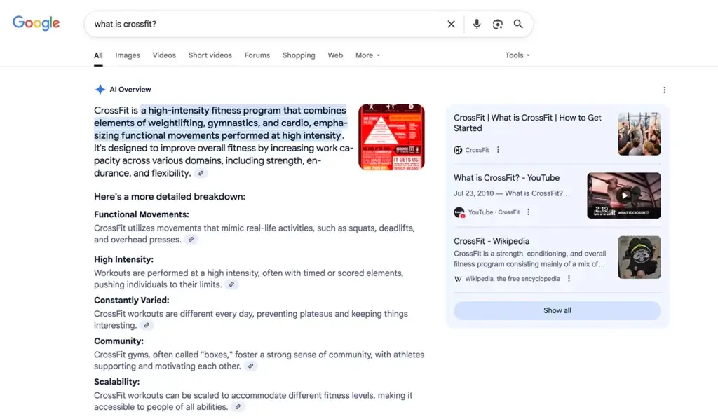 google SERP for what is CrossFit