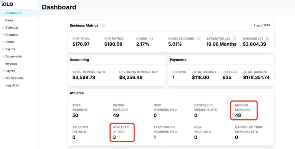 Kilo gym management software dashboard showing key business metrics, payments, and athlete stats