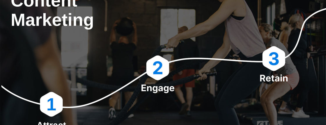 content marketing tips for GYM owners